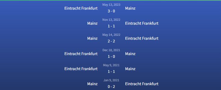 Đối đầu Mainz vs Eintracht Frankfurt
